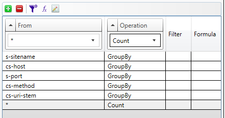 Example 2 Transform Aggregation 3
