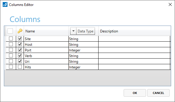 Example 2 Transform Aggregation 4
