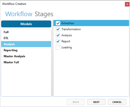 Example 2 Workflow