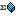 clusteraggregate 16x 16